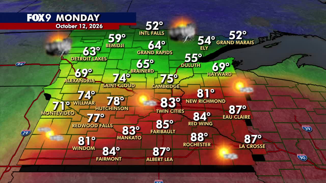 Minnesota weather: Summerlike warmth Monday before cooler Tuesday — FOX 9, Brooklyn Park Community news