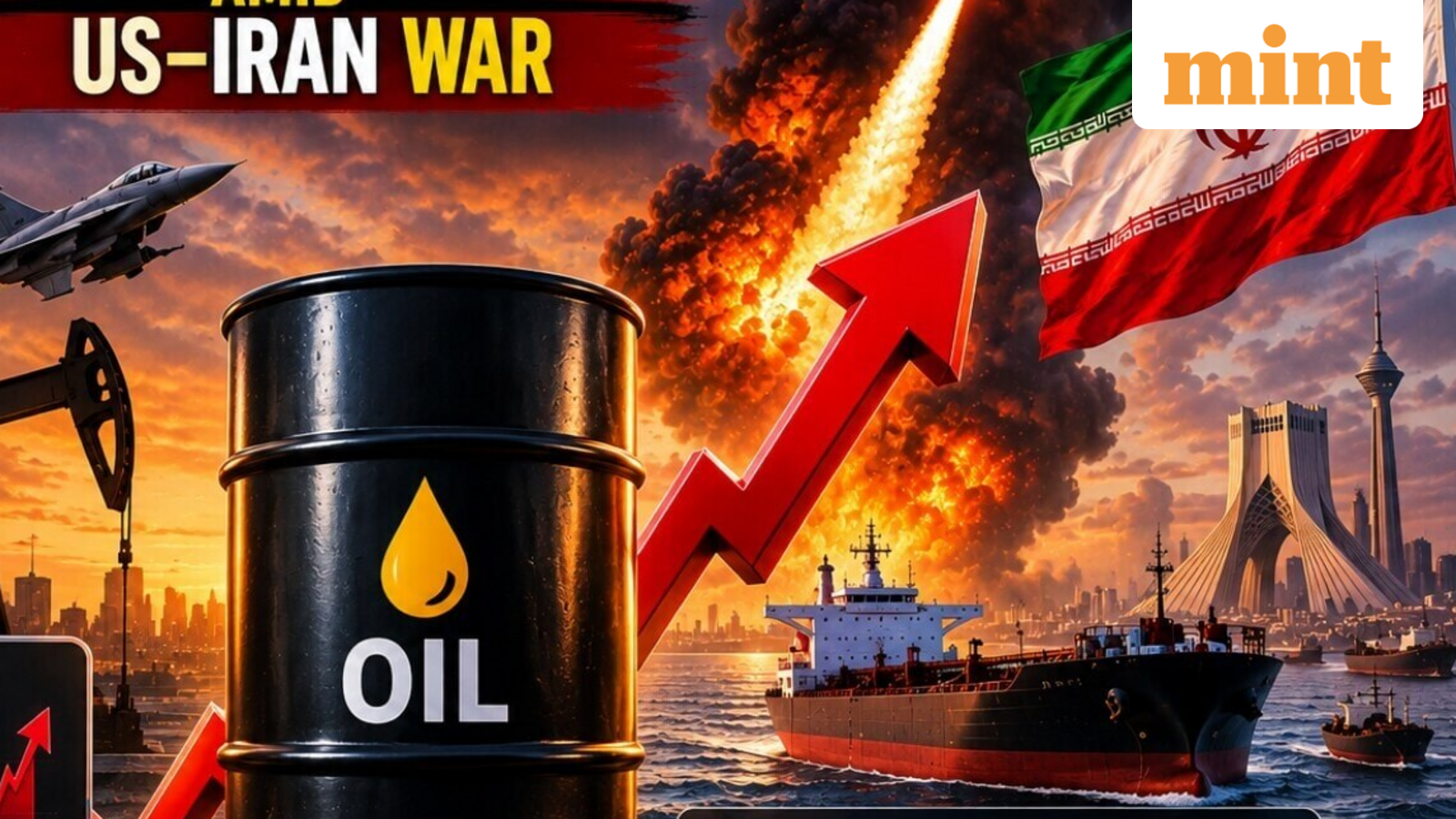 Why Brent crude could hit $120 amid Iran war? What it means for India as analysts warn oil prices to remain volatile — Mint India, Brooklyn Park Technology news